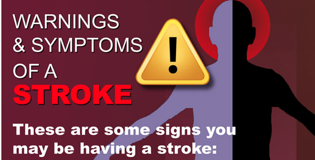 Infographic About Stroke