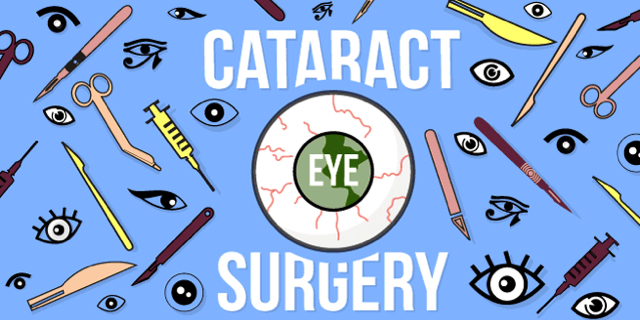 Cataract Surgery History [Infographic] | Medivizor