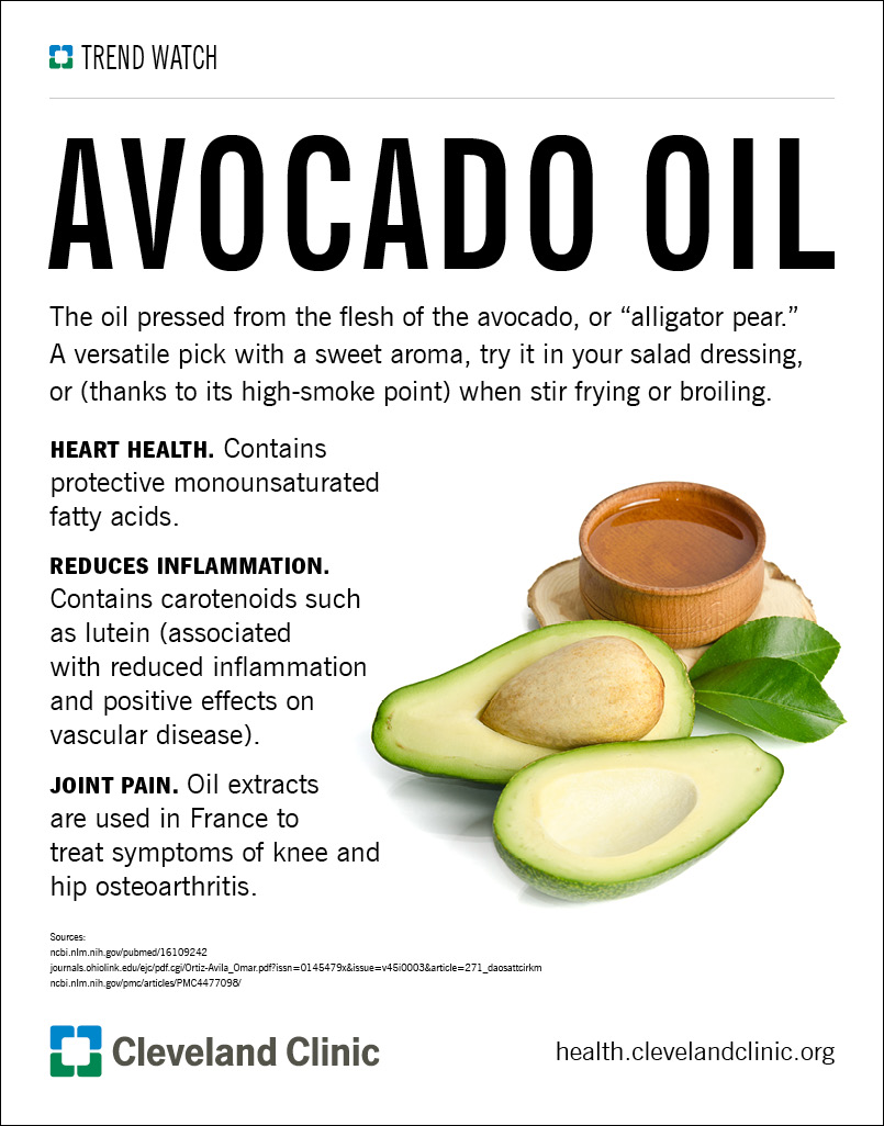 Antioxidants in Grapes and Avocados Medivizor