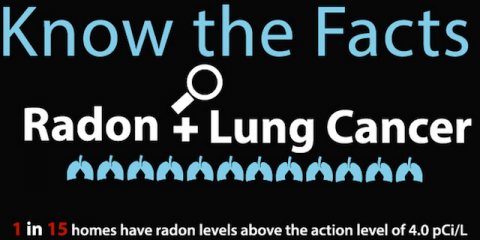 National Radon Action Month: January