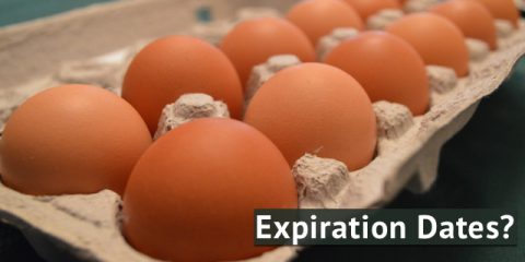 “Best If Used By” and Other Expiration Date Labels