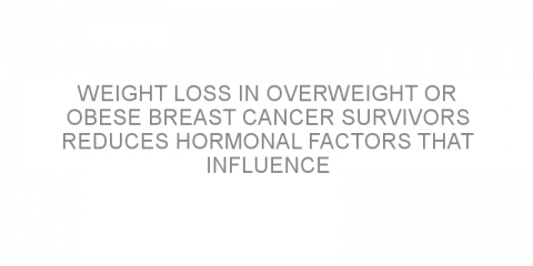 Weight loss in overweight or obese breast cancer survivors reduces hormonal factors that influence the risk of cancer recurrence