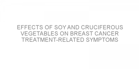 Effects of soy and cruciferous vegetables on breast cancer treatment-related symptoms