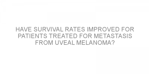 Have survival rates improved for patients treated for Metastasis from Uveal Melanoma?