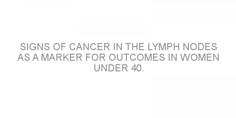 Signs of Cancer in the Lymph Nodes as a Marker for Outcomes in Women Under 40.