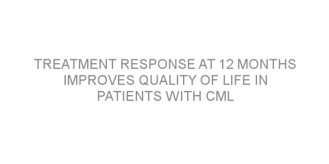 Treatment response at 12 months improves quality of life in patients with CML