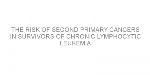 The risk of second primary cancers in survivors of chronic lymphocytic leukemia