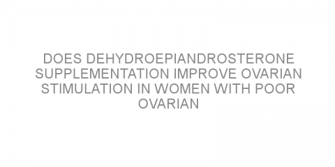 Does dehydroepiandrosterone supplementation improve ovarian stimulation in women with poor ovarian reserve?