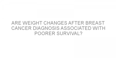 Are weight changes after breast cancer diagnosis associated with poorer survival?