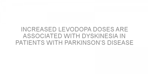 Increased levodopa doses are associated with dyskinesia in patients with Parkinson’s disease