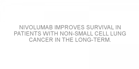 Nivolumab improves survival in patients with non-small cell lung cancer in the long-term.