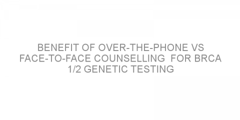 Benefit of over-the-phone vs face-to-face counselling  for BRCA 1/2 genetic testing